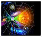 Astrology